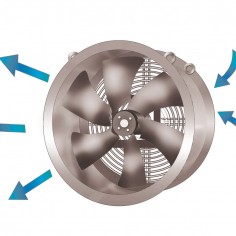 FJ - Ventilatori Assiali 2