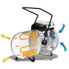 EK P - GENERATORI MOBILI... 2